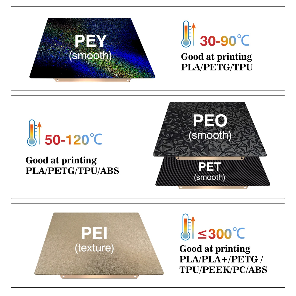 Build Plate 257x257 Spring Ste – 3D Printing Bambu Lab A1 recenzja i cena