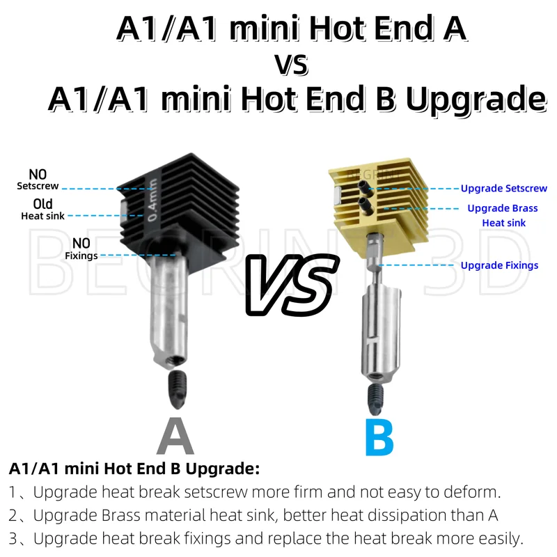 New Hotend For Bambu Lab A1 mi – 3D Printing Bambu Lab A1 recenzja i cena