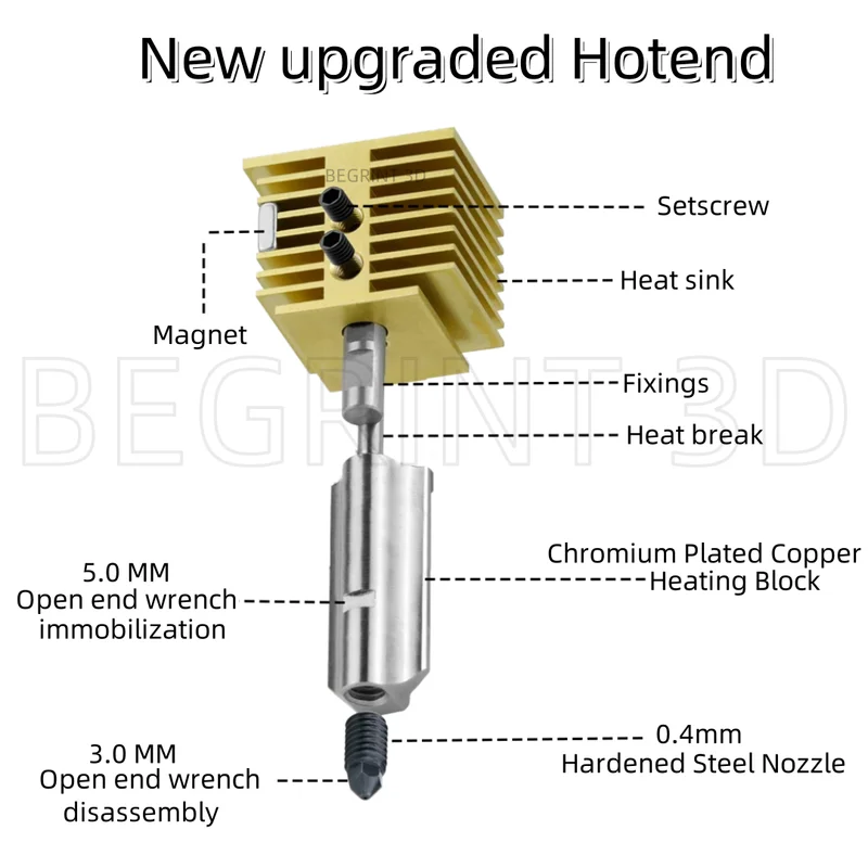 New Hotend For Bambu Lab A1 mi – 3D Printing Bambu Lab A1 recenzja i cena