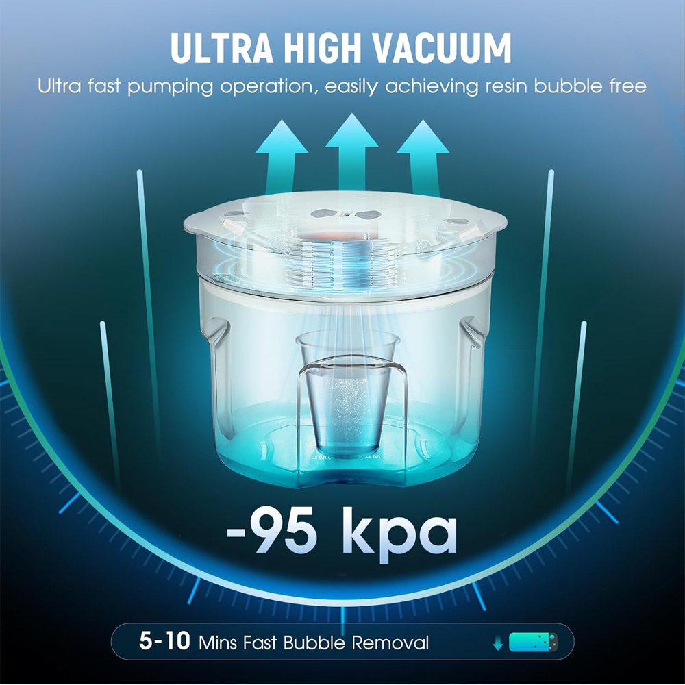 Resin Bubble Remover,2L 99.9%  – 3D Print Isopropyl Alcohol recenzja i cena