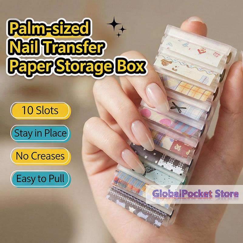 Nail Transfer Paper 3D Printed – 3D Printing Use recenzja i cena