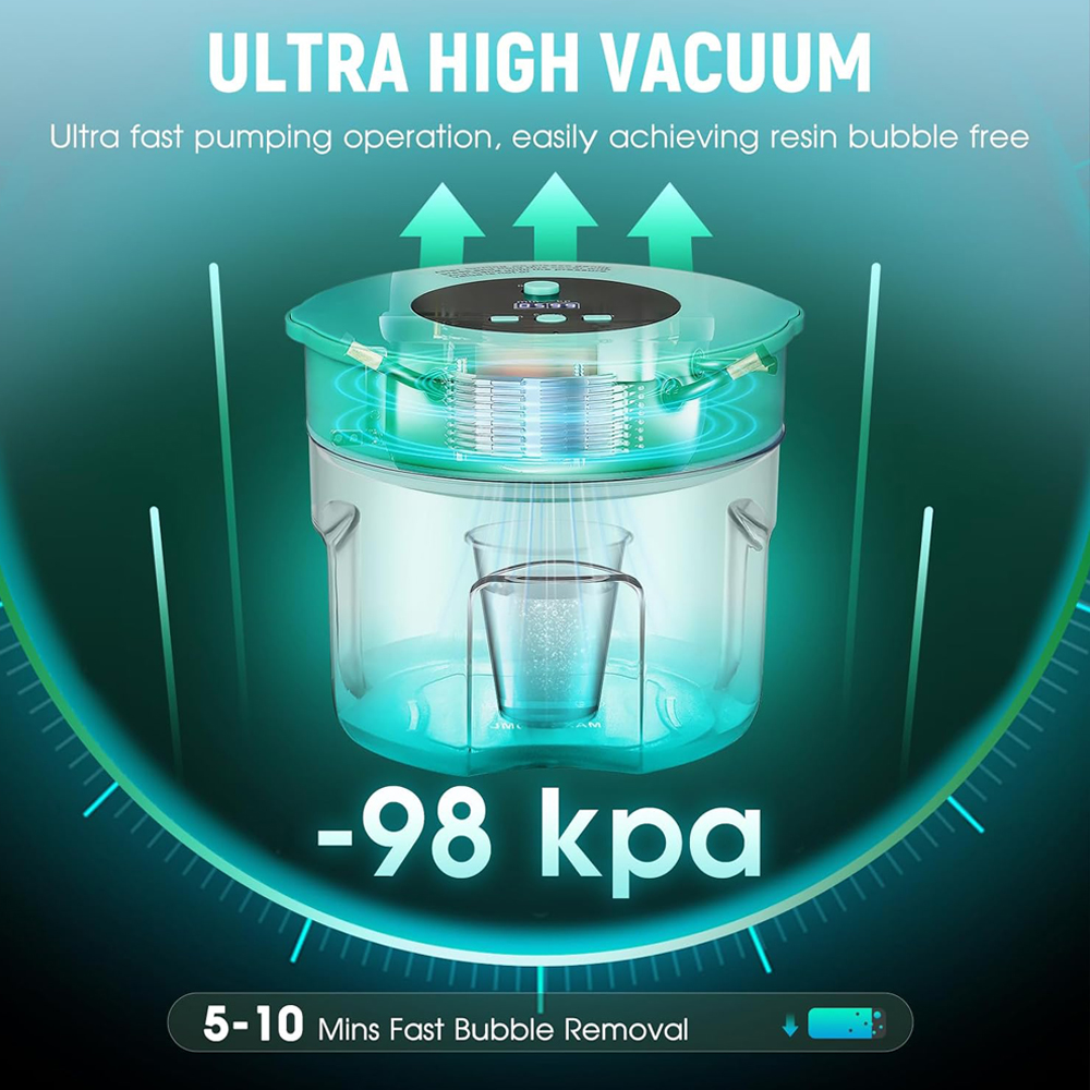 Newest Resin Bubble Remover Pr – 3D Printing Nerd recenzja i cena